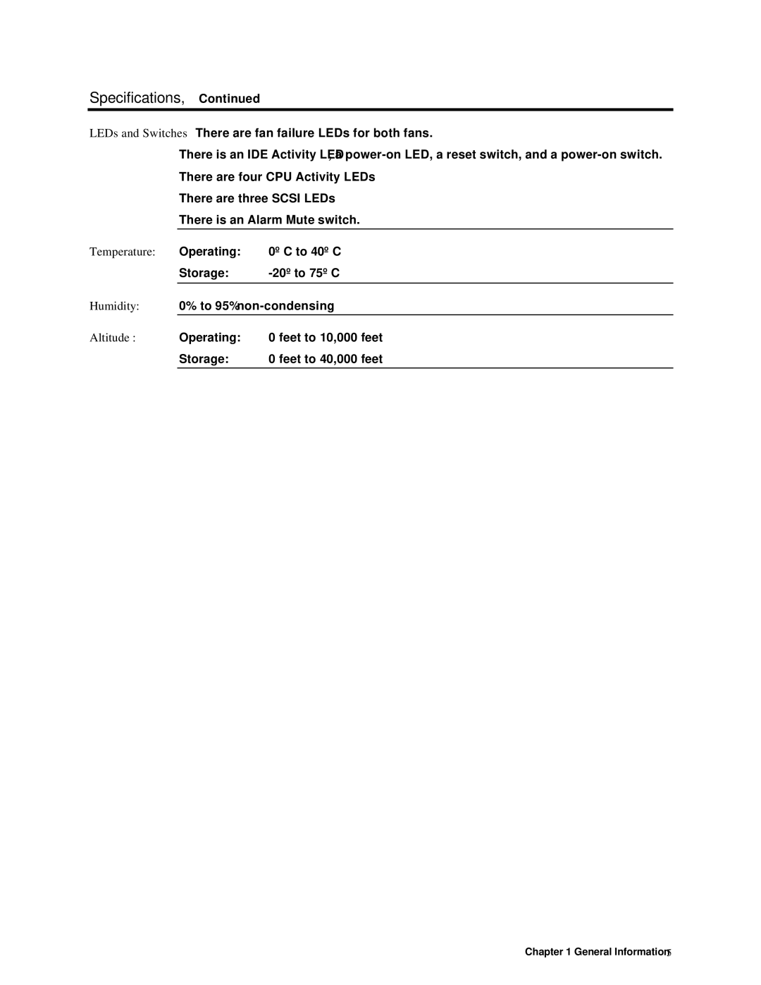 American Megatrends MAN-782-CH4 manual Temperature 