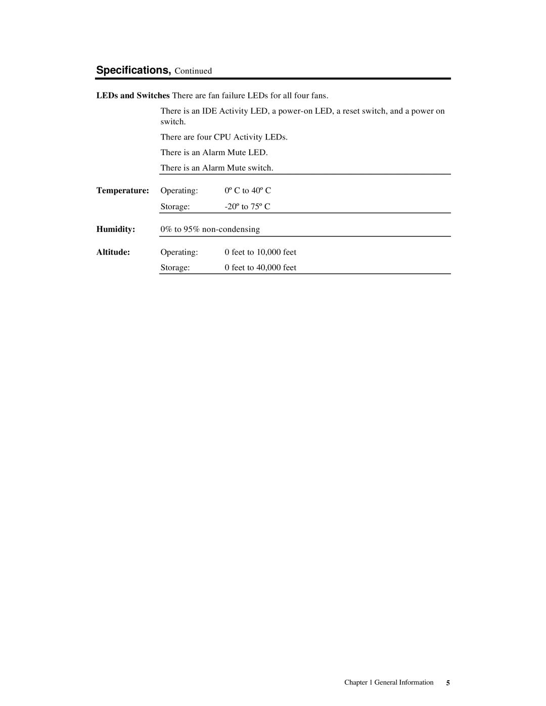 American Megatrends MAN-782-CH9 manual Temperature 