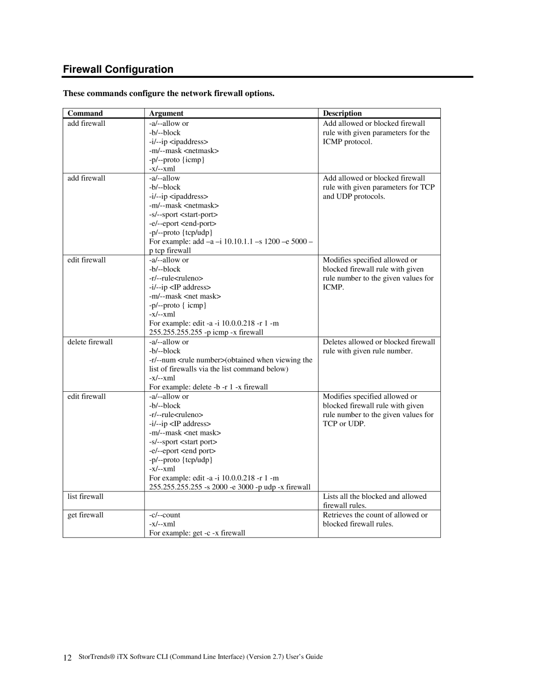 American Megatrends MAN-STOR-ITX27-CLI manual Firewall Configuration, These commands configure the network firewall options 