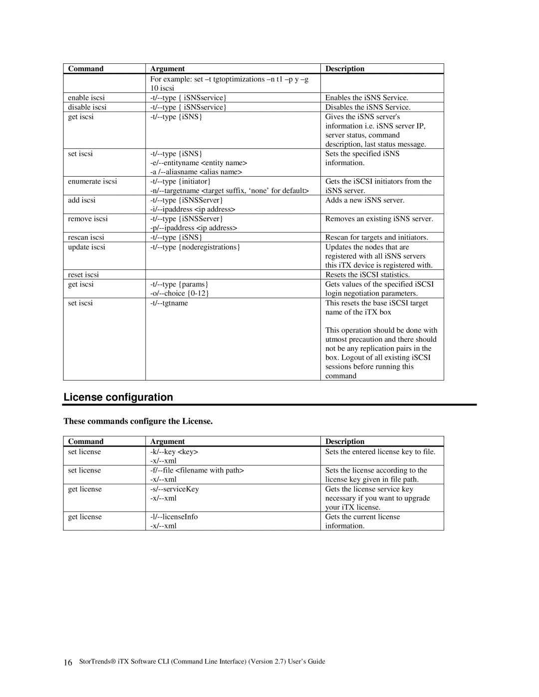 American Megatrends MAN-STOR-ITX27-CLI manual License configuration, These commands configure the License 