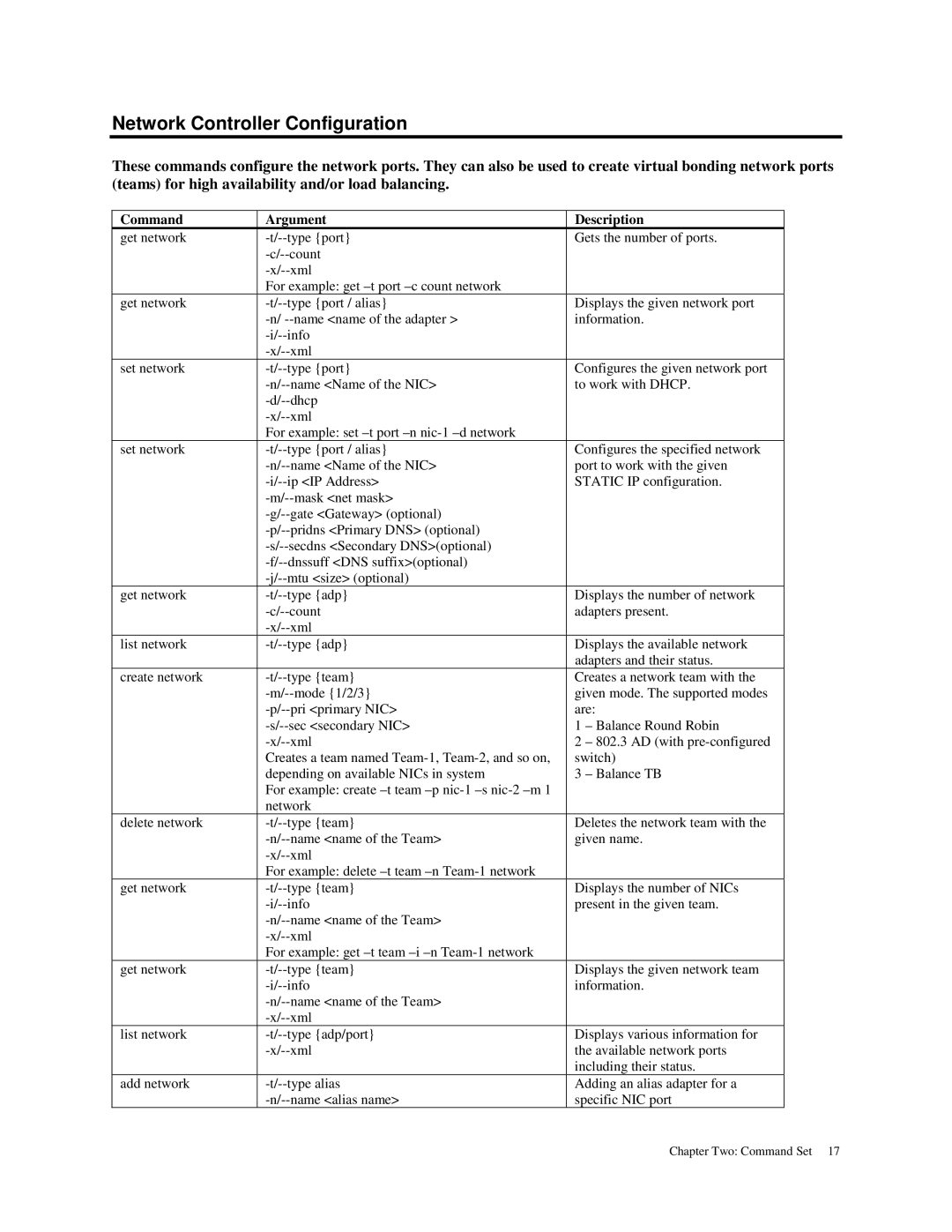 American Megatrends MAN-STOR-ITX27-CLI manual Network Controller Configuration 