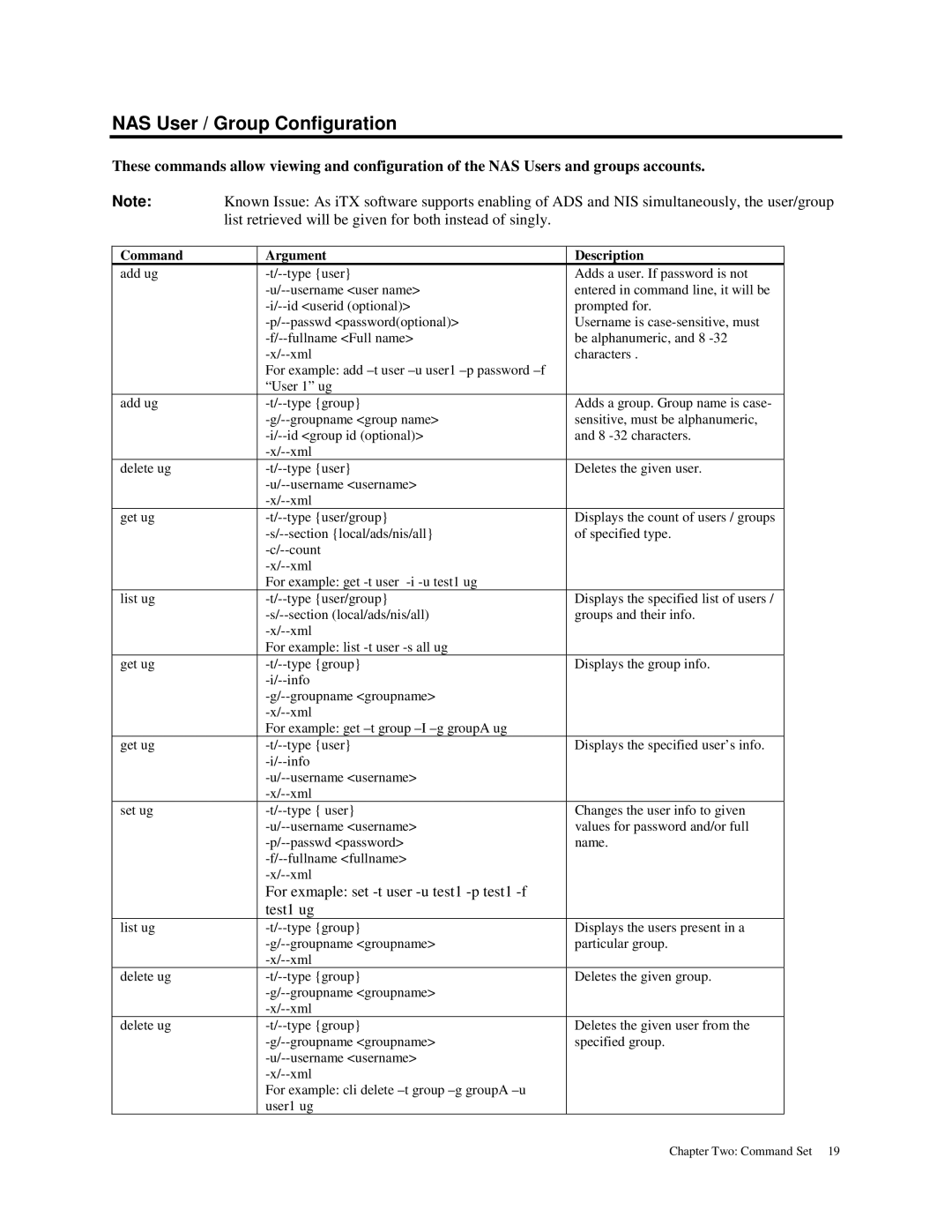 American Megatrends MAN-STOR-ITX27-CLI manual NAS User / Group Configuration 