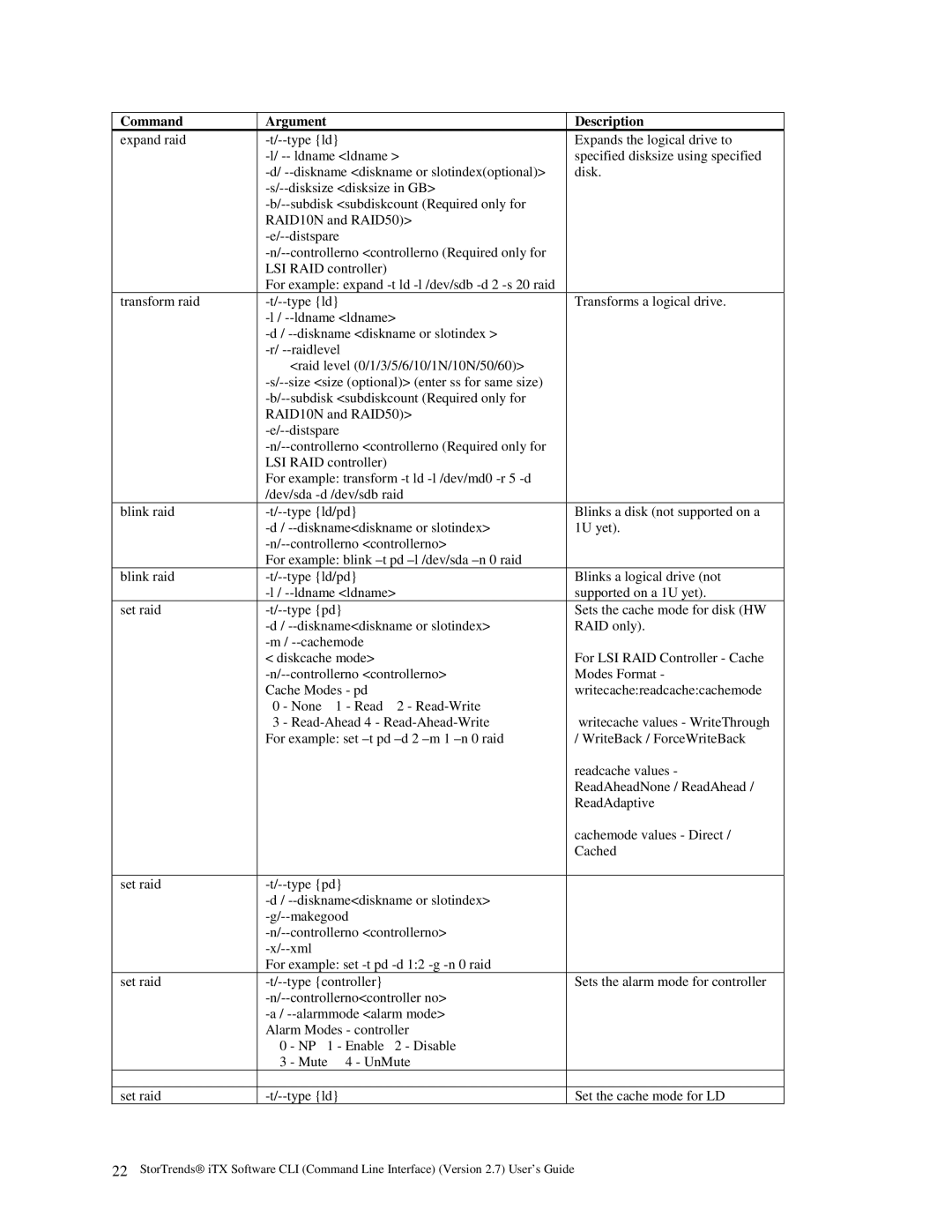 American Megatrends MAN-STOR-ITX27-CLI manual Command Argument Description 