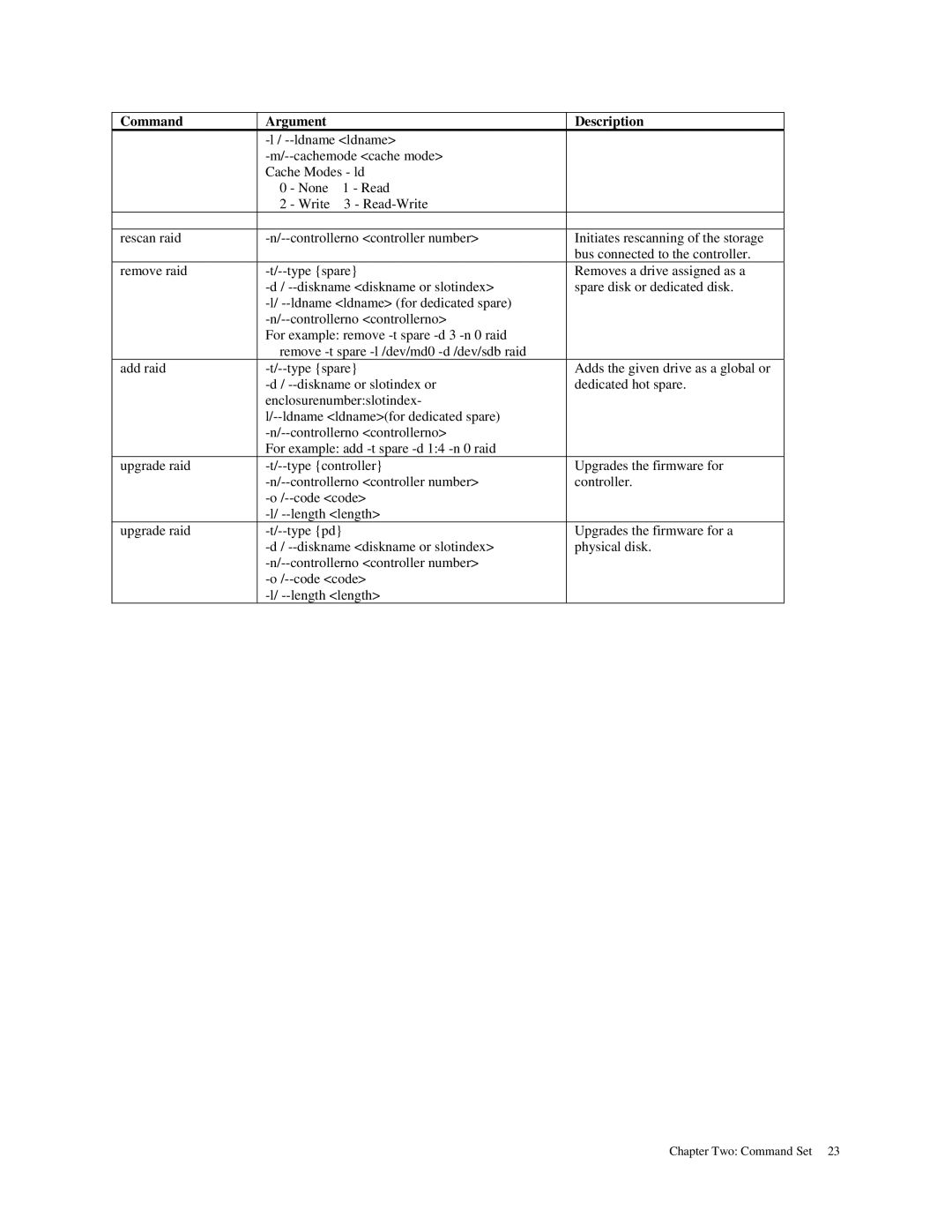 American Megatrends MAN-STOR-ITX27-CLI manual Upgrades the firmware for a 