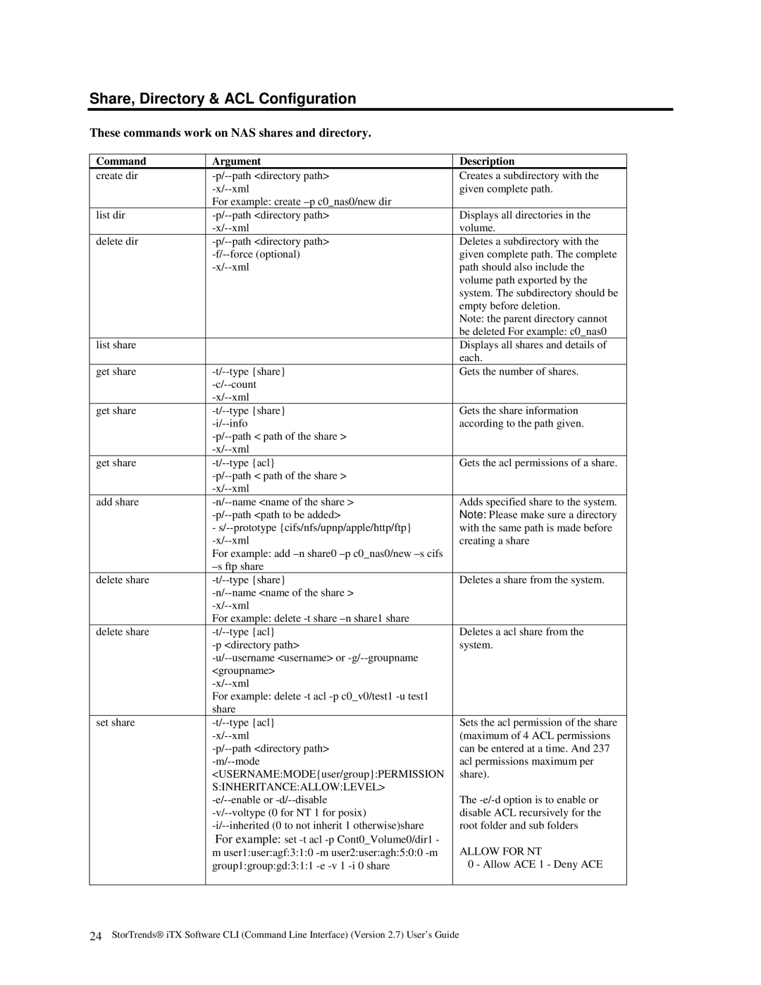 American Megatrends MAN-STOR-ITX27-CLI manual Share, Directory & ACL Configuration 