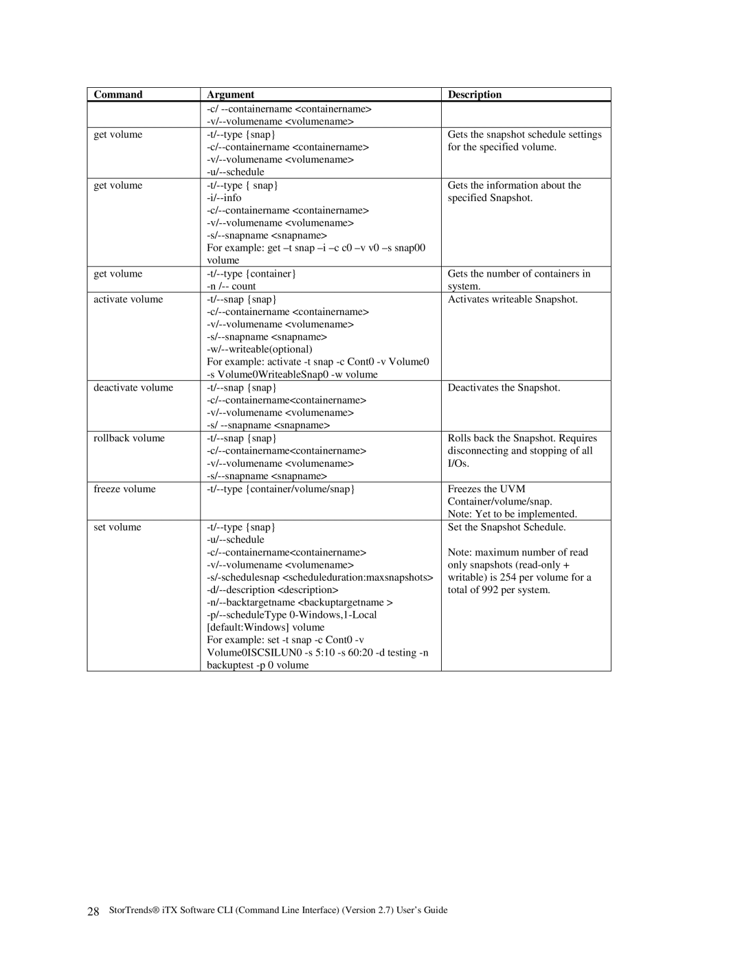 American Megatrends MAN-STOR-ITX27-CLI manual Command Argument Description 