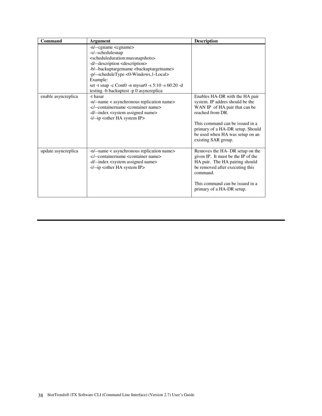 American Megatrends MAN-STOR-ITX27-CLI manual Command Argument Description 