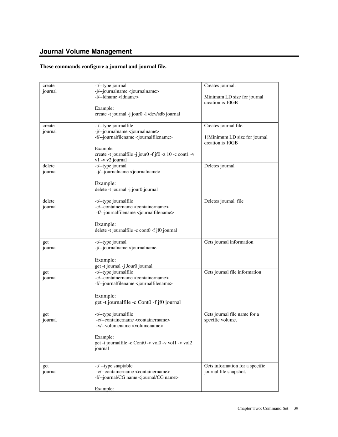 American Megatrends MAN-STOR-ITX27-CLI Journal Volume Management, These commands configure a journal and journal file 