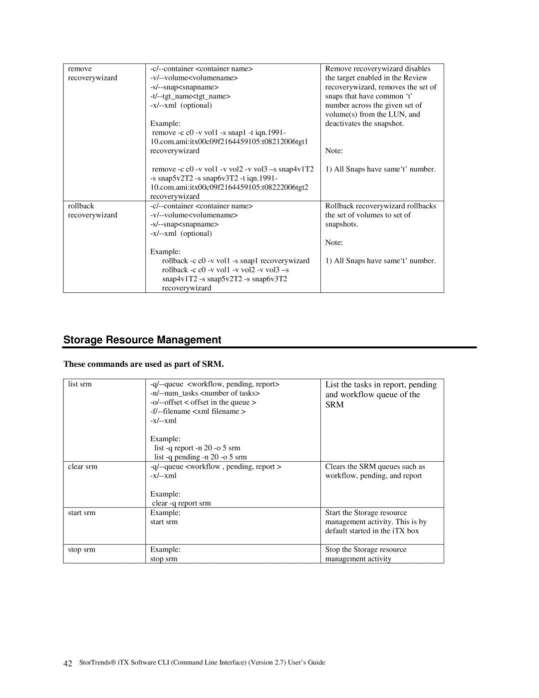 American Megatrends MAN-STOR-ITX27-CLI Storage Resource Management, These commands are used as part of SRM, Workflow queue 