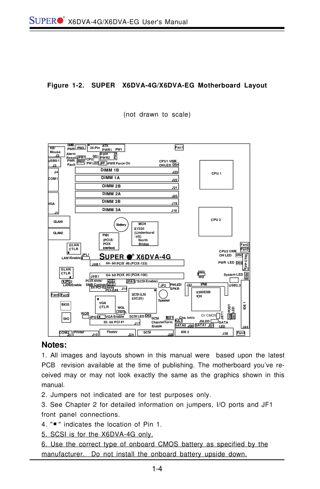 American Megatrends X6DVA-EG user manual Super X6DVA-4G 