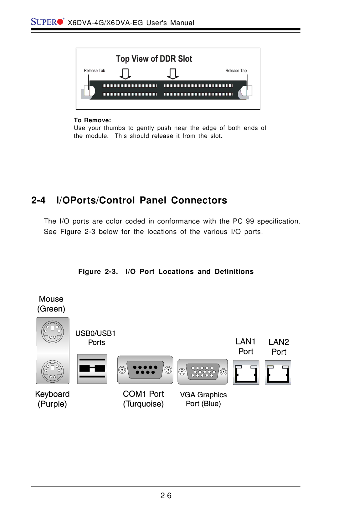 American Megatrends X6DVA-4G, X6DVA-EG user manual I/OPorts/Control Panel Connectors, I/O Port Locations and Definitions 