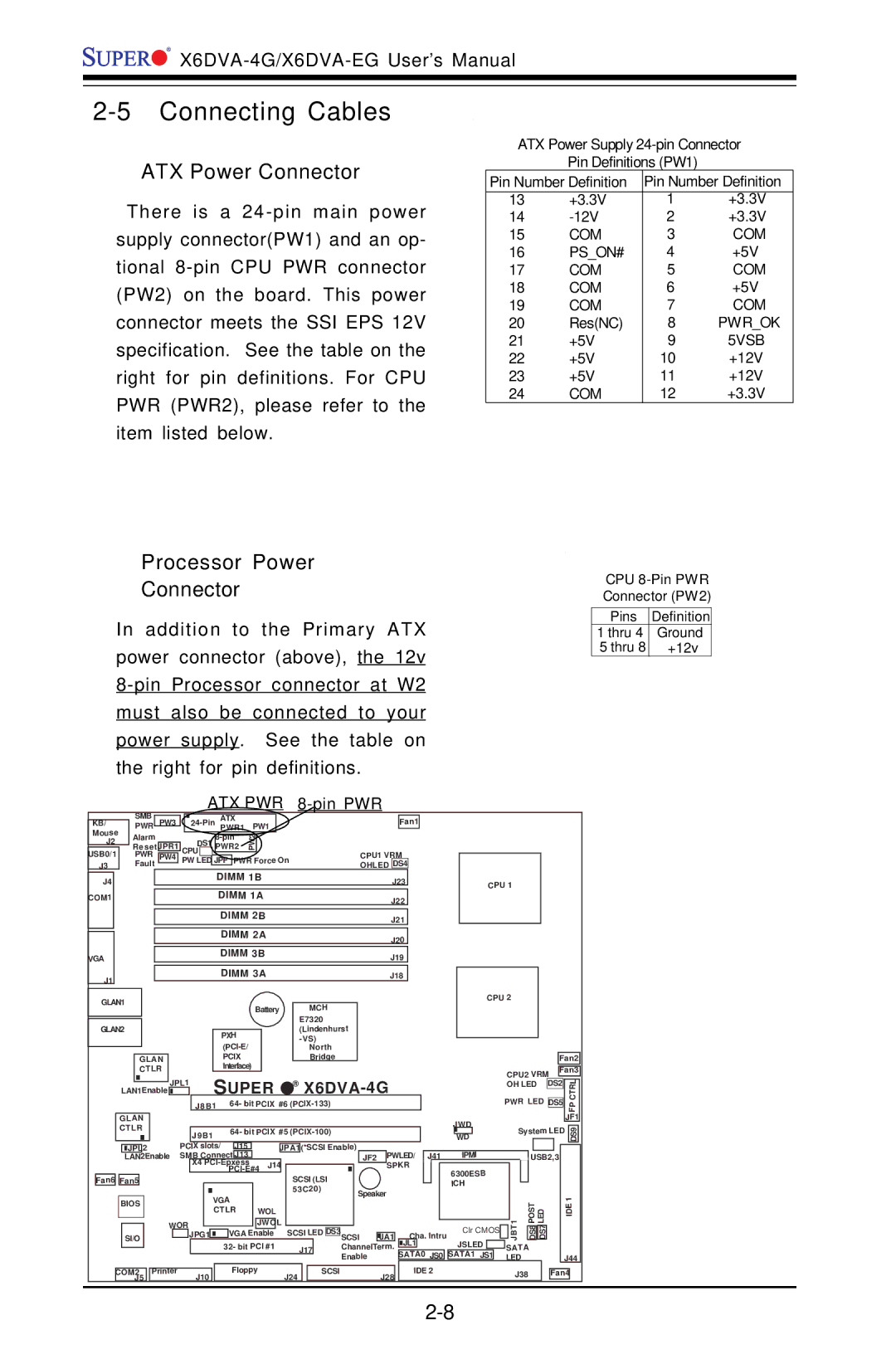 American Megatrends X6DVA-4G, X6DVA-EG user manual Connecting Cables, ATX Power Connector, Processor Power Connector 