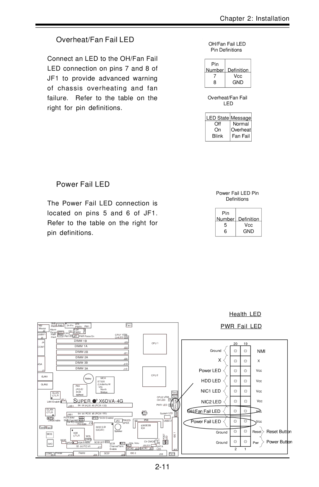 American Megatrends X6DVA-EG, X6DVA-4G user manual Overheat/Fan Fail LED, Power Fail LED, Health LED PWR Fail LED 