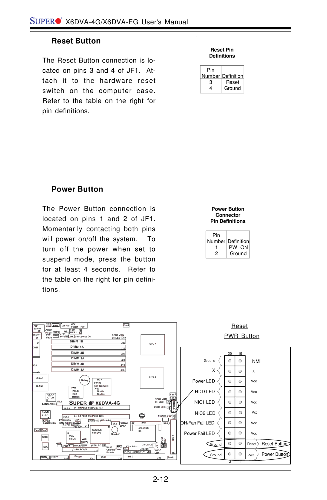 American Megatrends X6DVA-4G, X6DVA-EG user manual Reset Button, Power Button, Reset PWR Button, Reset Pin Definitions 