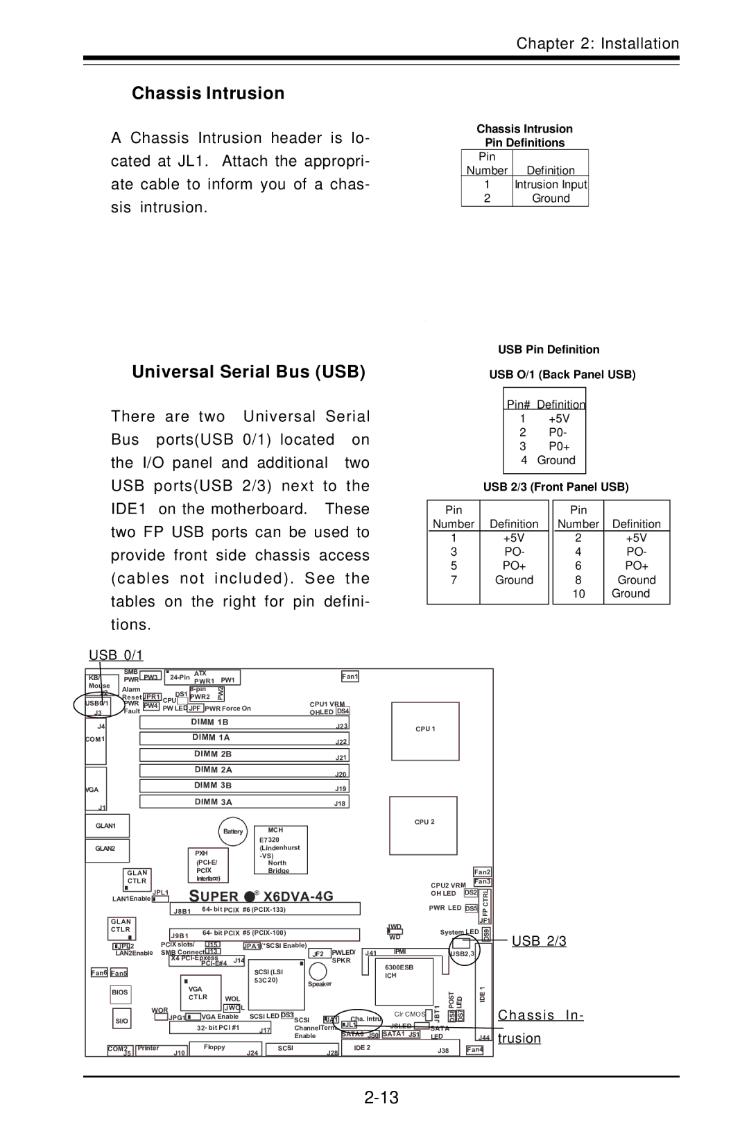 American Megatrends X6DVA-EG, X6DVA-4G Chassis Intrusion, Universal Serial Bus USB, USB 0/1, USB 2/3 Chassis In trusion 