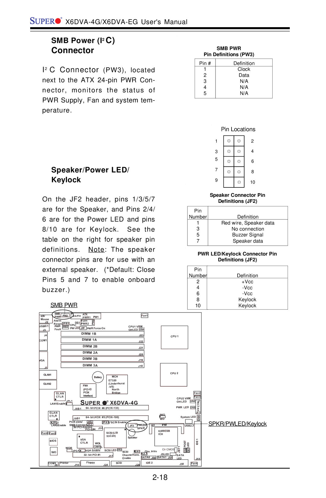 American Megatrends X6DVA-4G Connector, SMB Power I2 C, Speaker/Power LED Keylock, Pin Locations, SPKR/PWLED/Keylock 