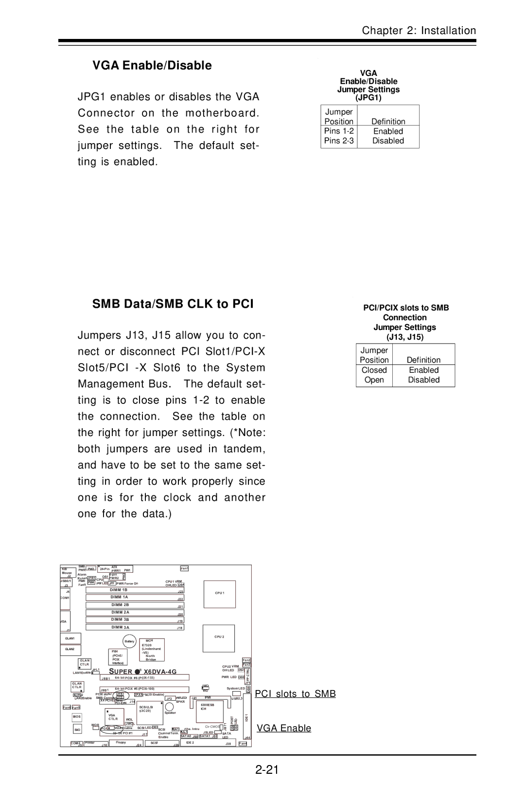 American Megatrends X6DVA-EG, X6DVA-4G user manual VGA Enable/Disable, SMB Data/SMB CLK to PCI, PCI slots to SMB VGA Enable 