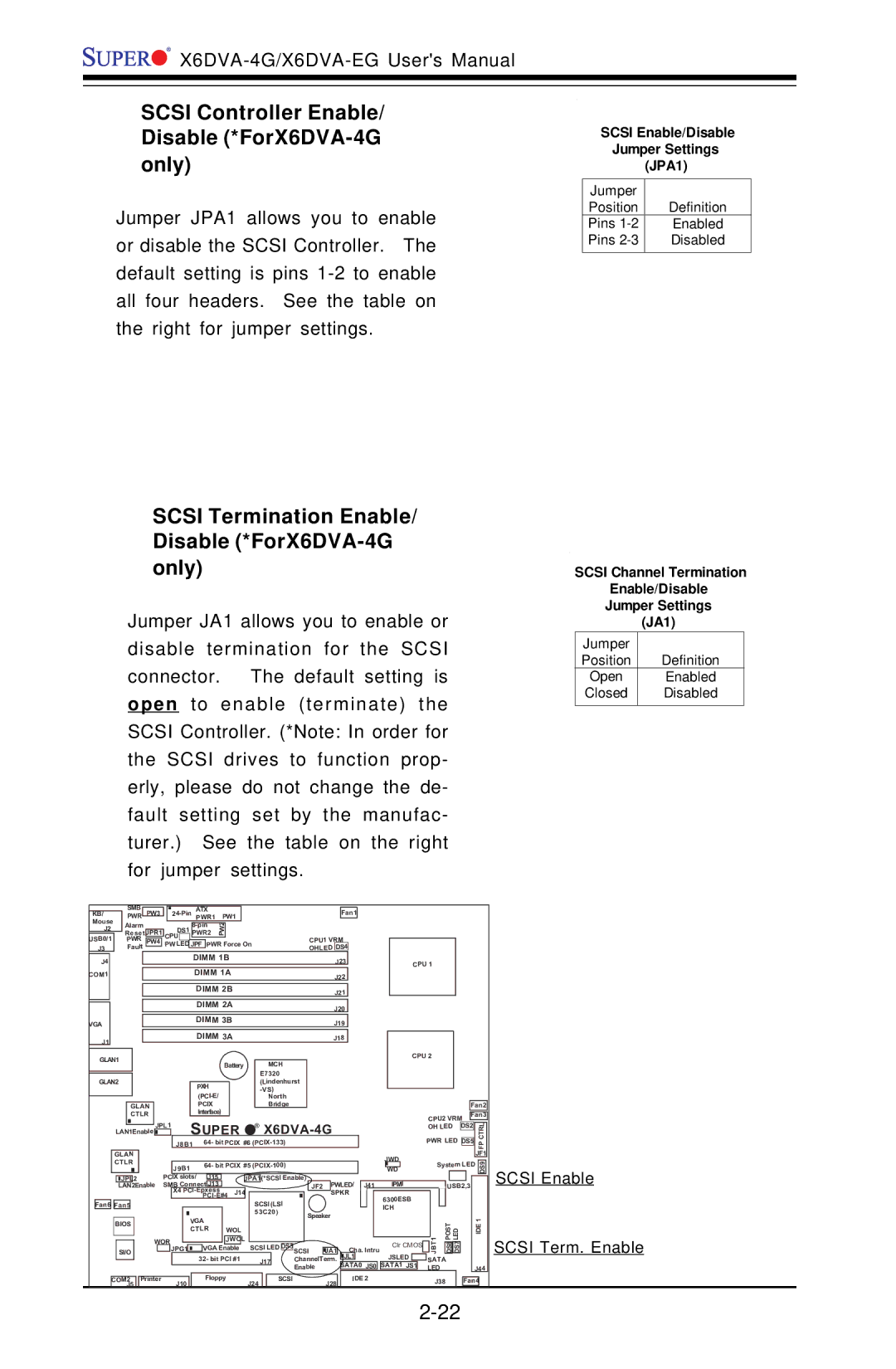 American Megatrends X6DVA-EG Scsi Controller Enable/ Disable *ForX6DVA-4G only, Scsi Enable Scsi Term. Enable 