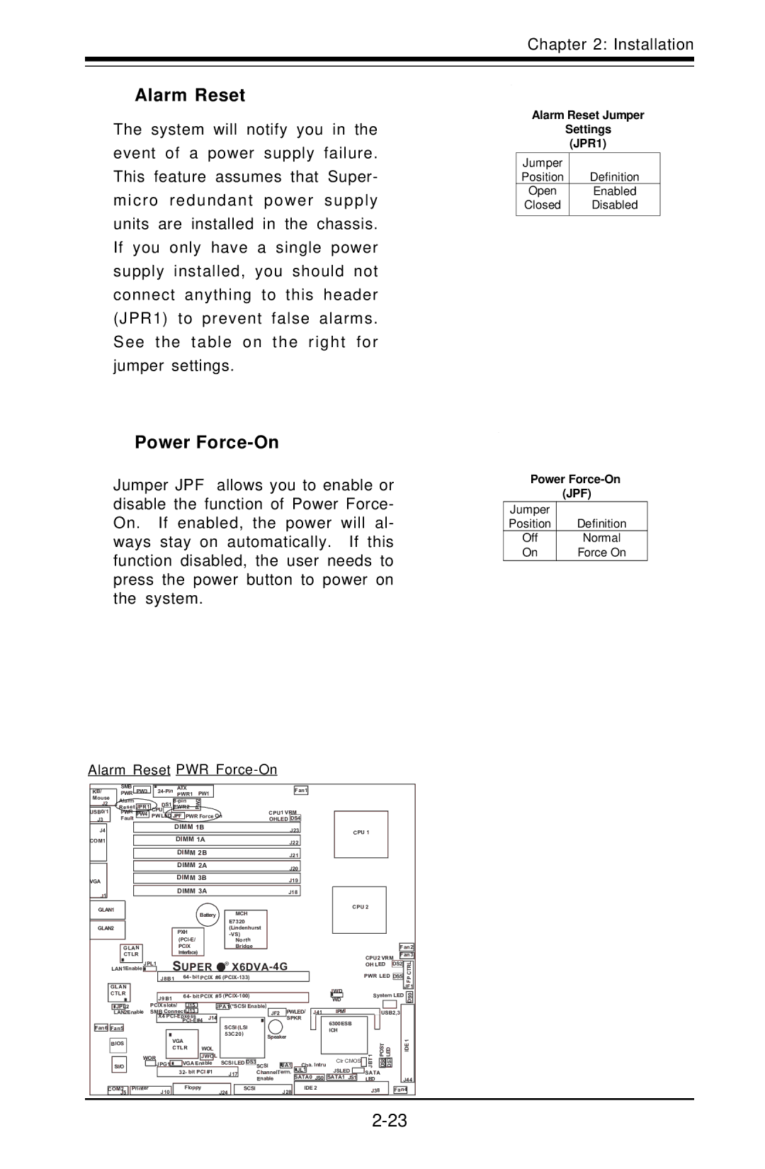 American Megatrends X6DVA-EG, X6DVA-4G Power Force-On, Alarm Reset PWR Force-On, Alarm Reset Jumper Settings JPR1 