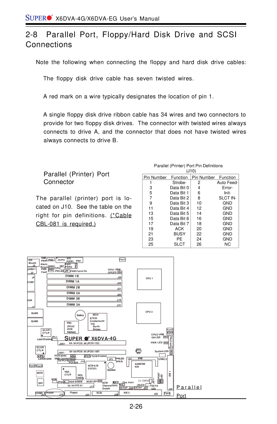 American Megatrends X6DVA-4G Parallel Port, Floppy/Hard Disk Drive and Scsi Connections, Parallel Printer Port Connector 