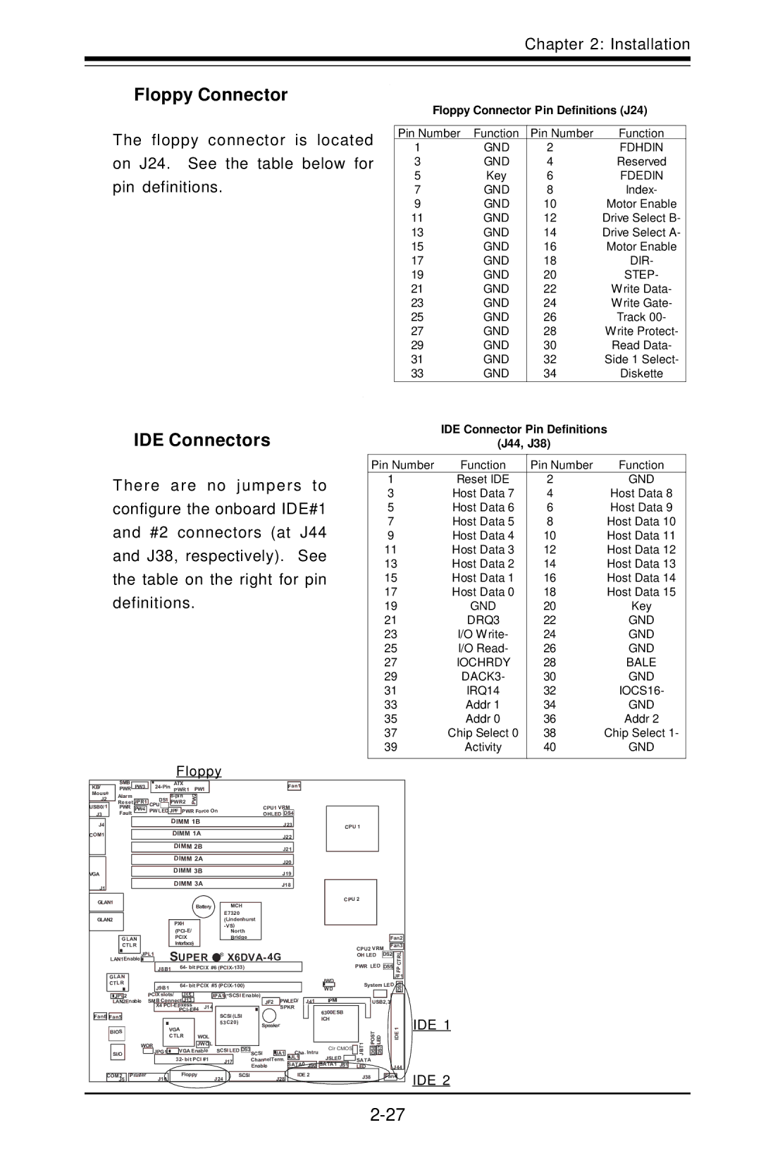 American Megatrends X6DVA-EG, X6DVA-4G user manual IDE Connectors, Floppy Connector Pin Definitions J24 