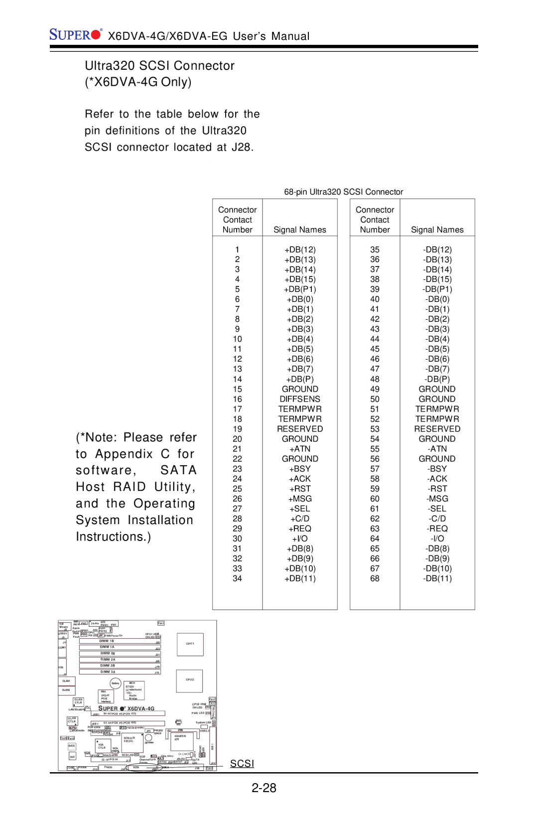 American Megatrends X6DVA-EG user manual Ultra320 Scsi Connector X6DVA-4G Only, Pin Ultra320 Scsi Connector 