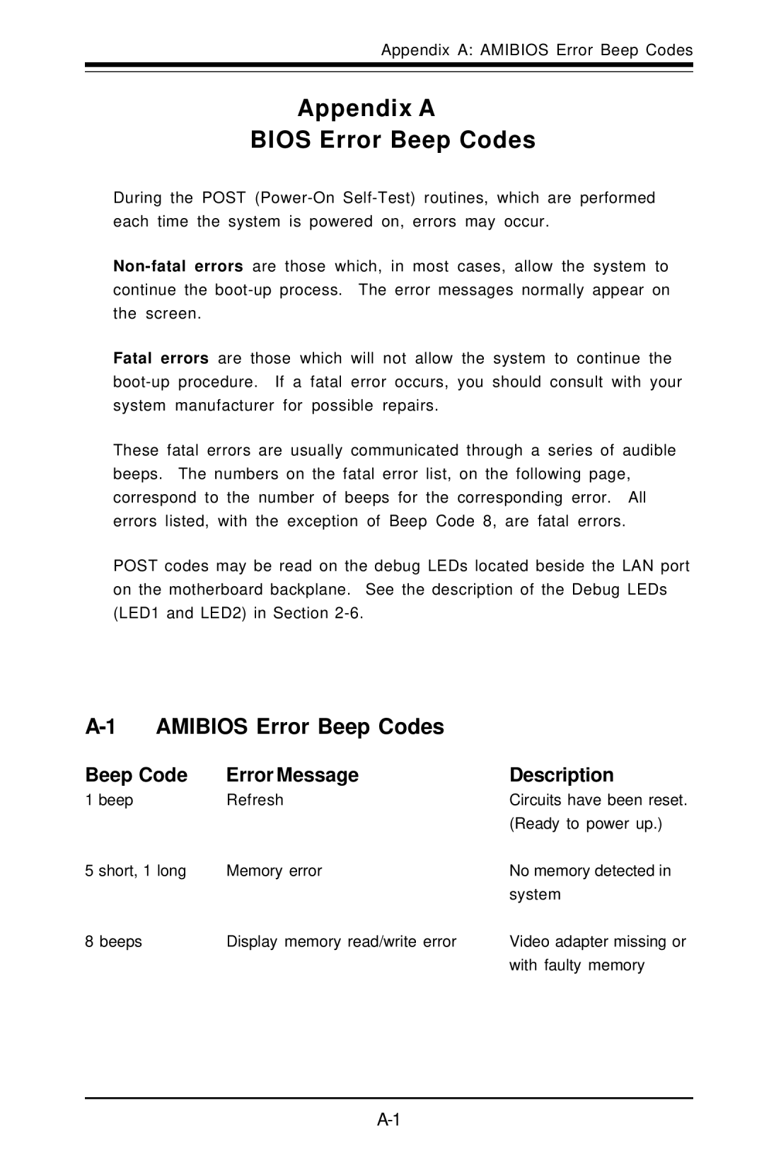 American Megatrends X6DVA-EG, X6DVA-4G user manual Amibios Error Beep Codes, Beep Code Error Message Description 