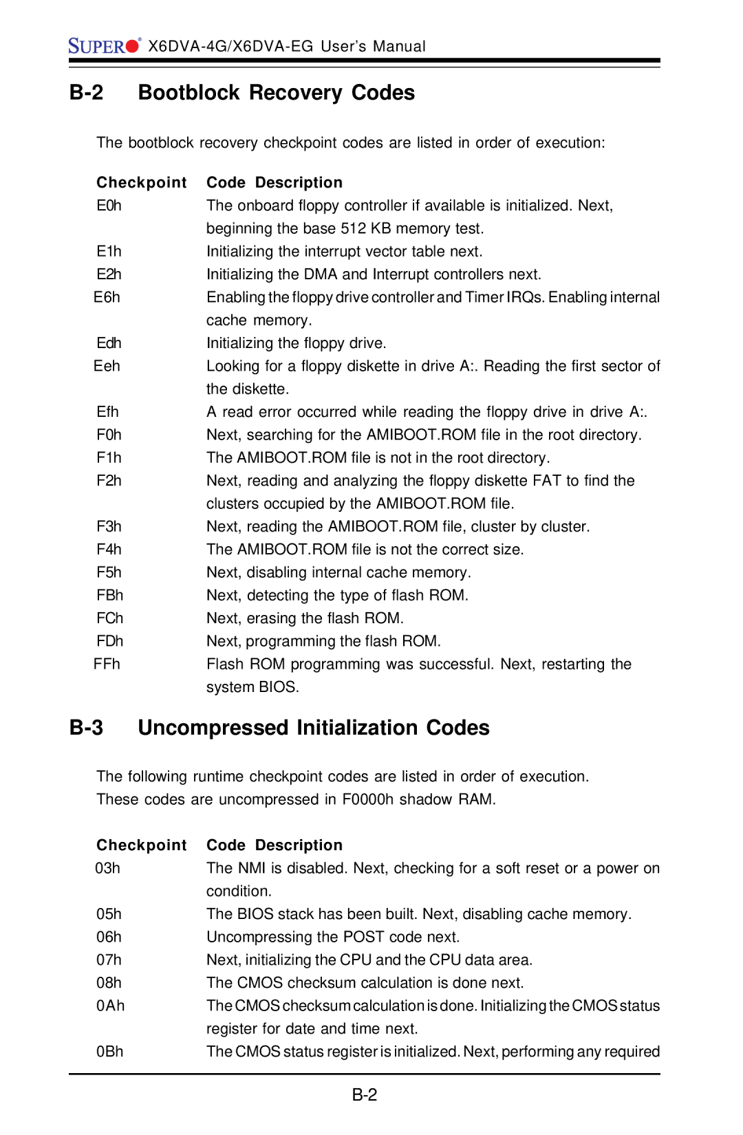 American Megatrends X6DVA-4G, X6DVA-EG user manual Bootblock Recovery Codes 