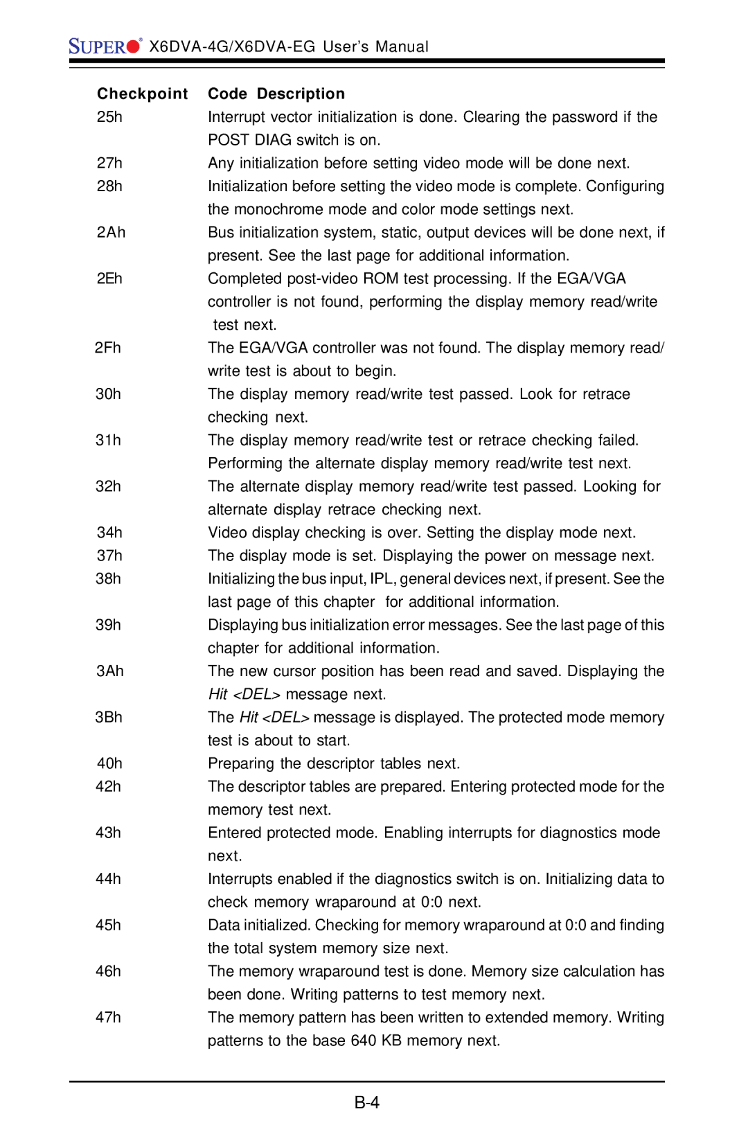 American Megatrends X6DVA-4G, X6DVA-EG user manual Monochrome mode and color mode settings next 