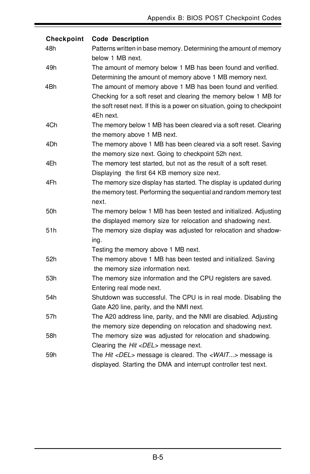 American Megatrends X6DVA-EG, X6DVA-4G user manual 48h 