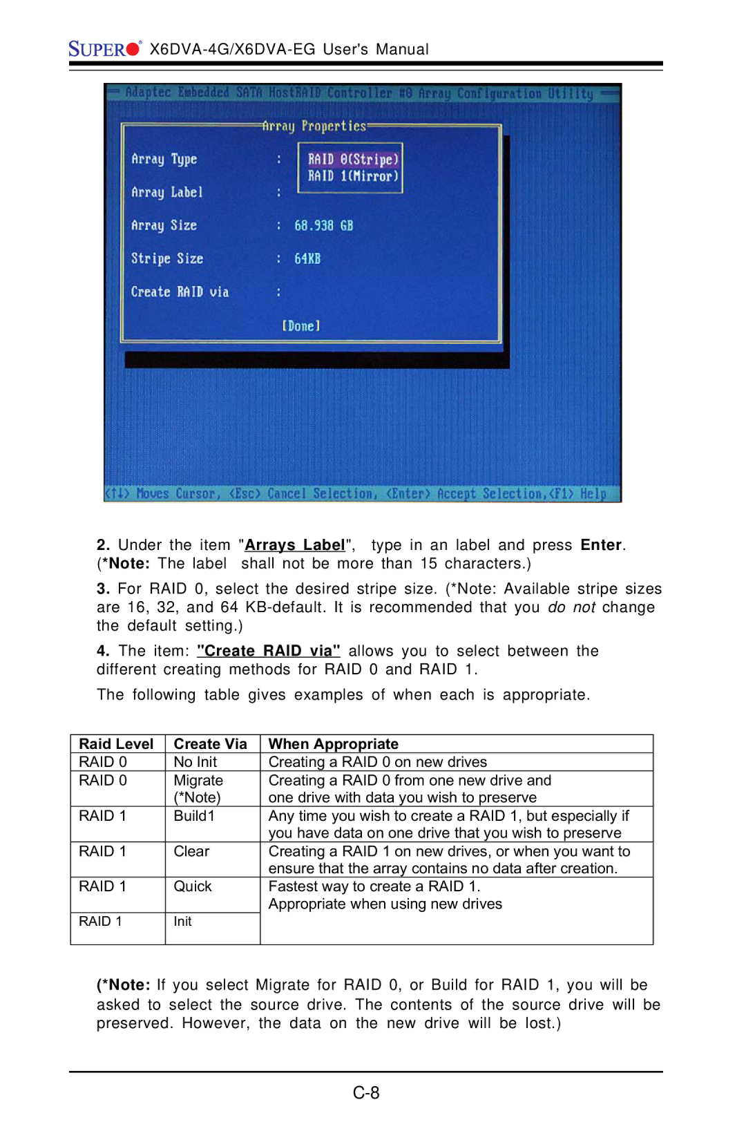 American Megatrends X6DVA-4G, X6DVA-EG user manual Raid Level Create Via When Appropriate 