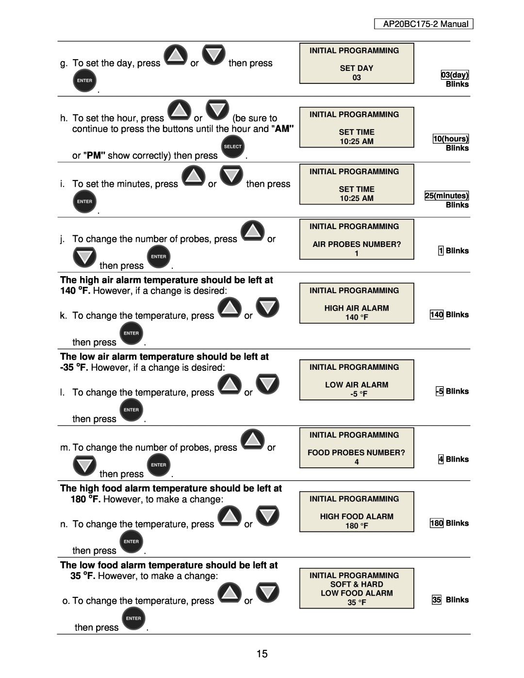 American Panel AP20BC175-2 user manual The high air alarm temperature should be left at 