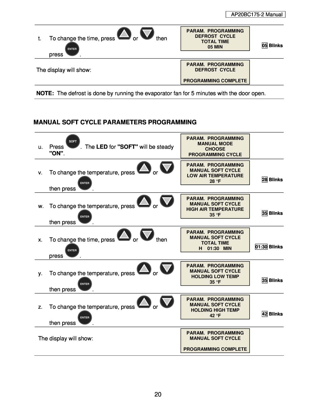 American Panel AP20BC175-2 user manual Manual Soft Cycle Parameters Programming 