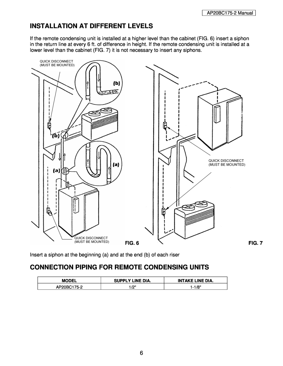 American Panel AP20BC175-2 user manual Installation At Different Levels, Connection Piping For Remote Condensing Units 