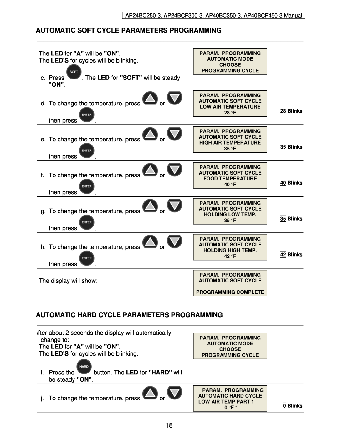 American Panel AP24BC250-3 Automatic Soft Cycle Parameters Programming, Automatic Hard Cycle Parameters Programming 