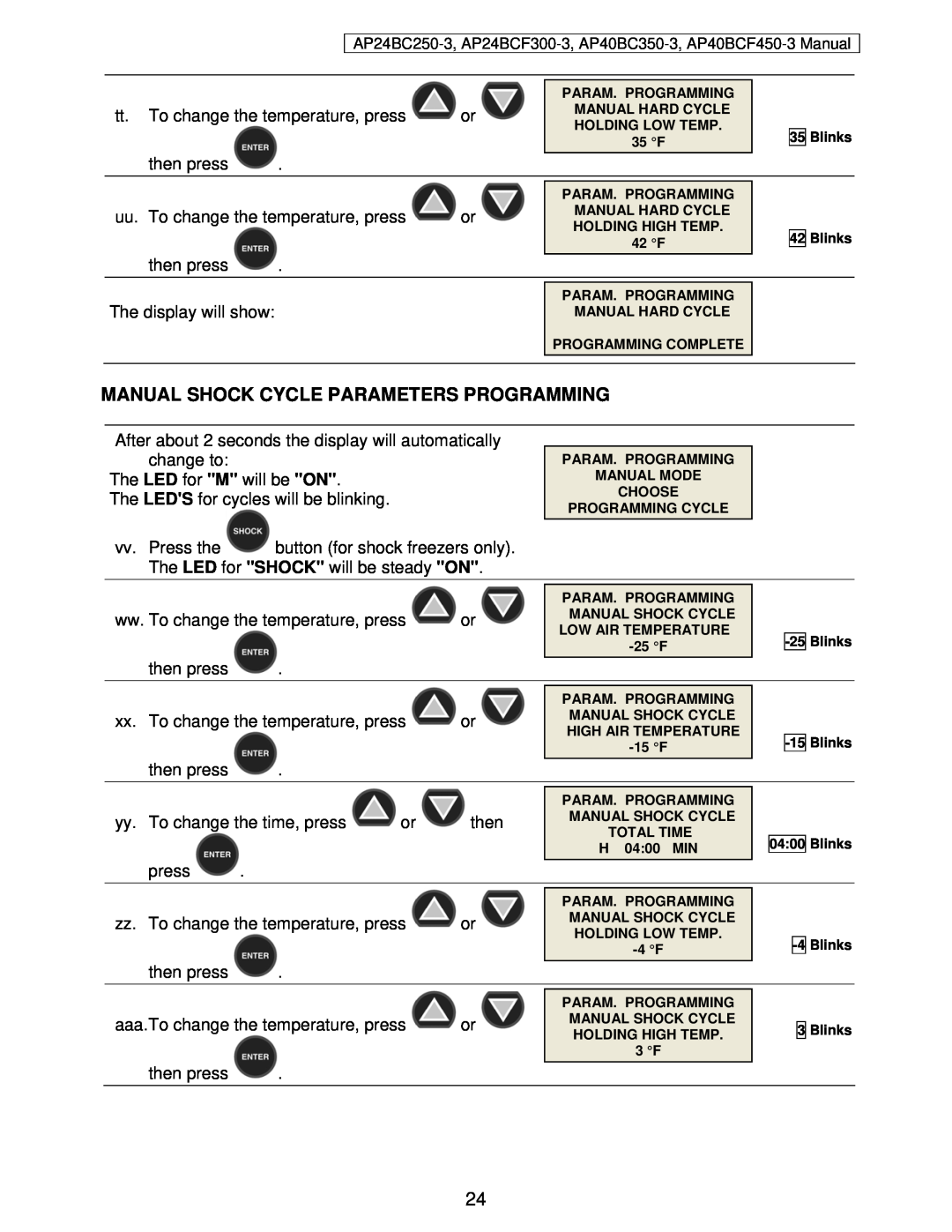 American Panel AP24BC250-3 user manual Manual Shock Cycle Parameters Programming 