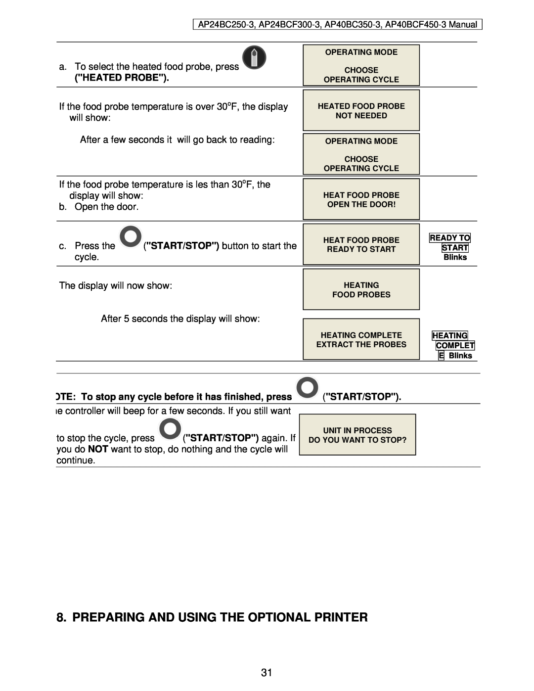 American Panel AP24BC250-3 user manual Preparing And Using The Optional Printer 