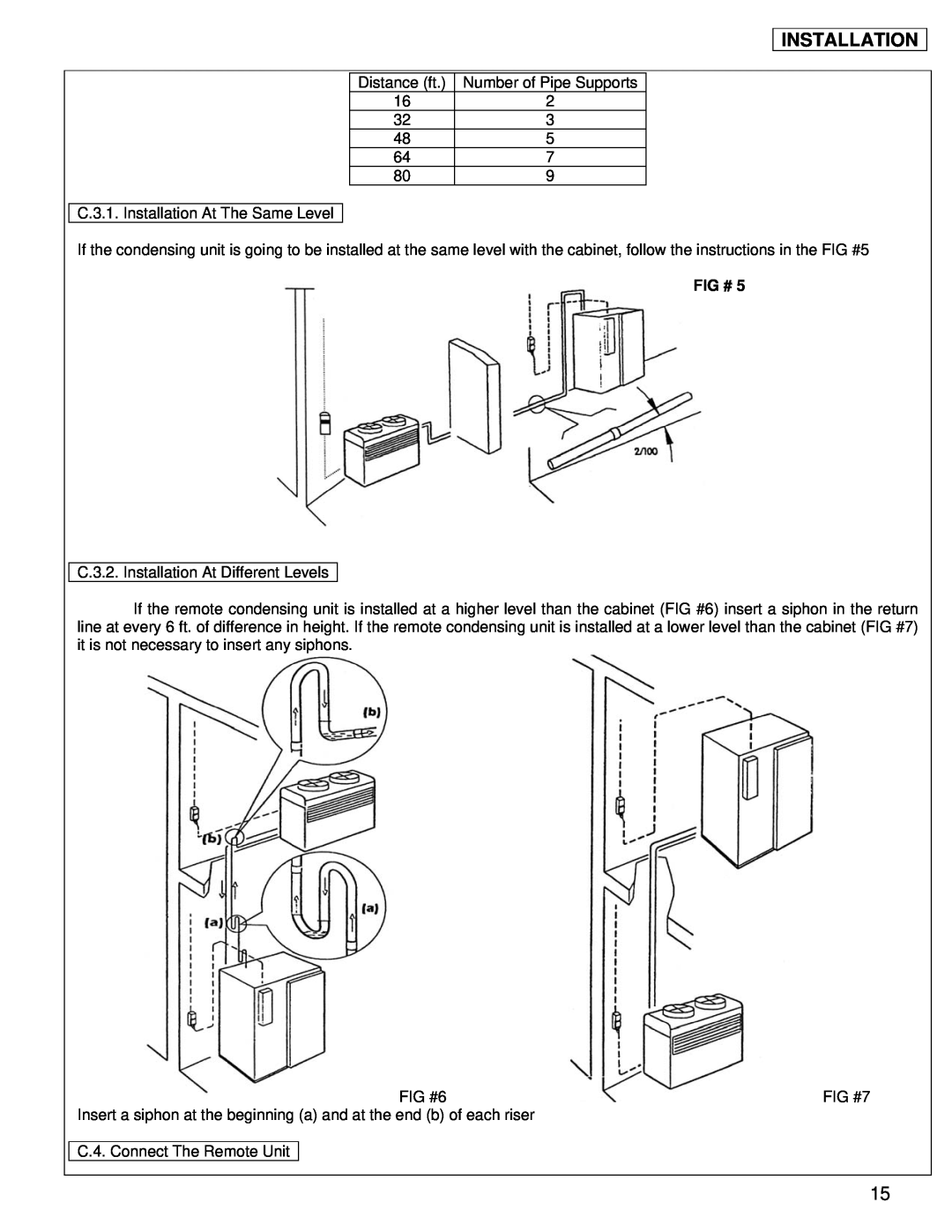 American Panel BCCP-2, BCCP-1, BCIP, AP40BC250-2-12, AP40BC250-12 manual Installation, Fig # 