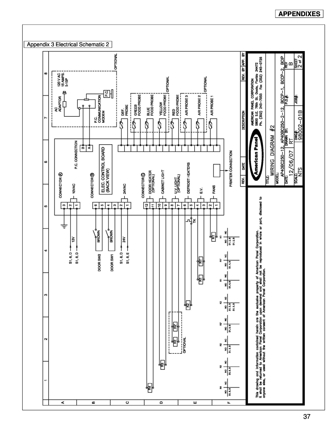 American Panel AP40BC250-12, BCCP-1, BCIP, BCCP-2, AP40BC250-2-12 manual Appendixes, Appendix 3 Electrical Schematic 