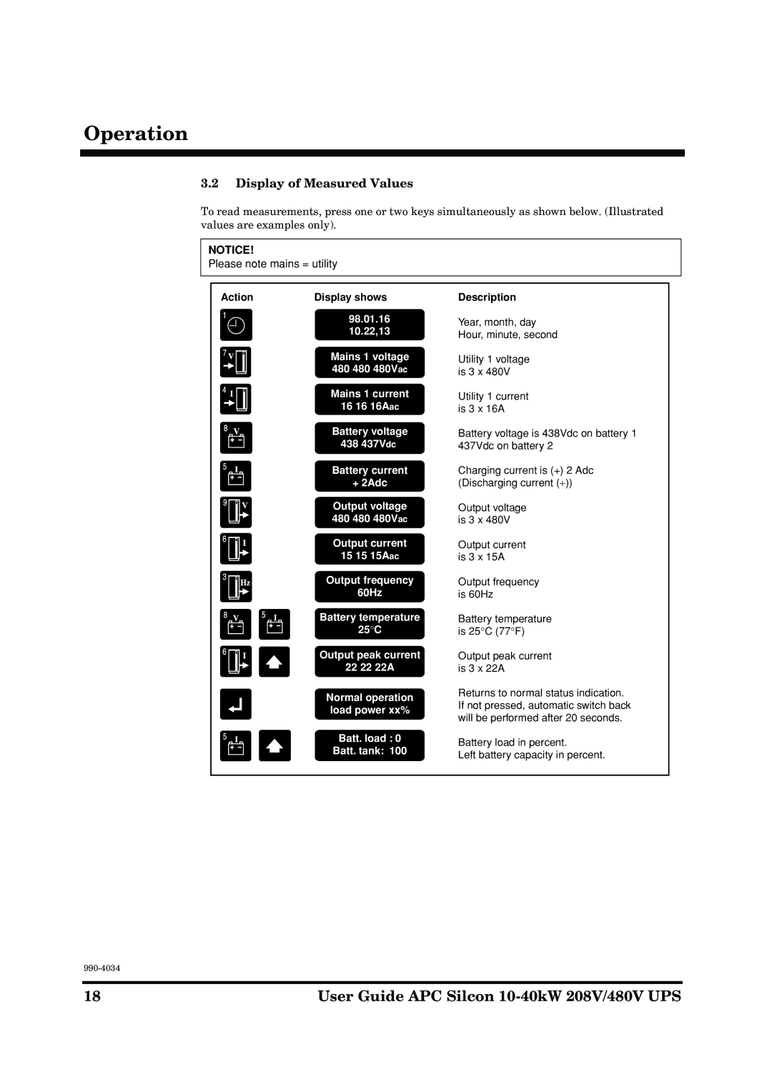 American Power Conversion 10-40kW 208/480V manual Display of Measured Values, Batt. load Batt. tank 