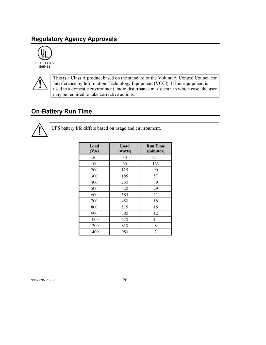 American Power Conversion 100 VAC user manual Regulatory Agency Approvals, On-Battery Run Time, Load Run Time Watts Minutes 