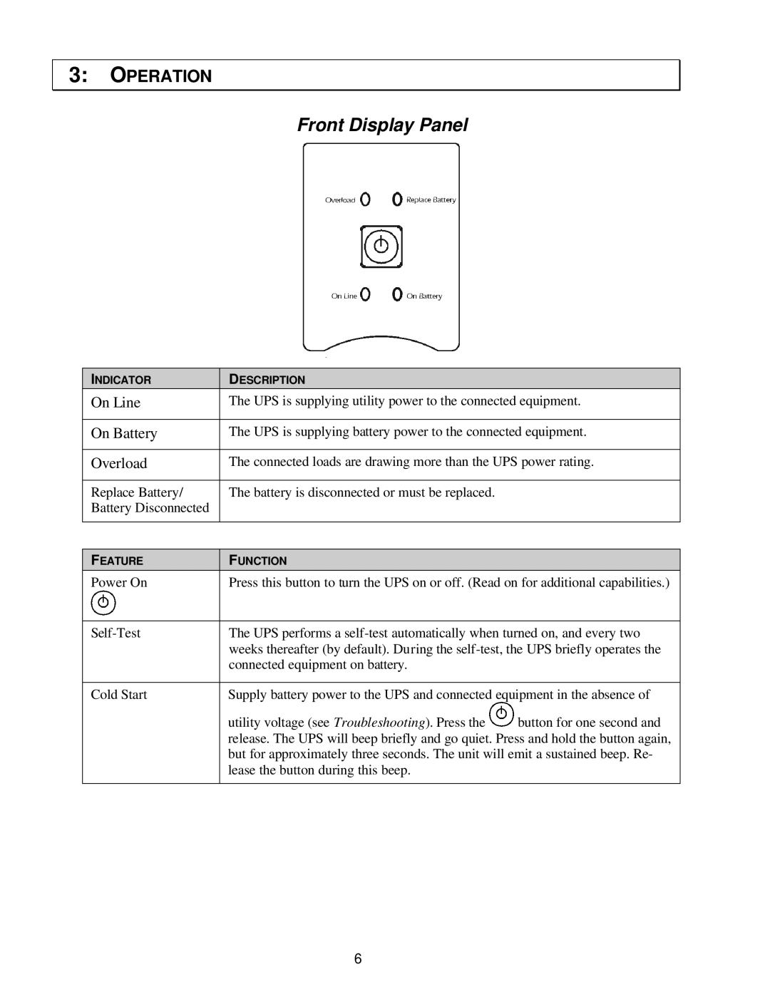 American Power Conversion 1000 VA user manual Front Display Panel, Operation 