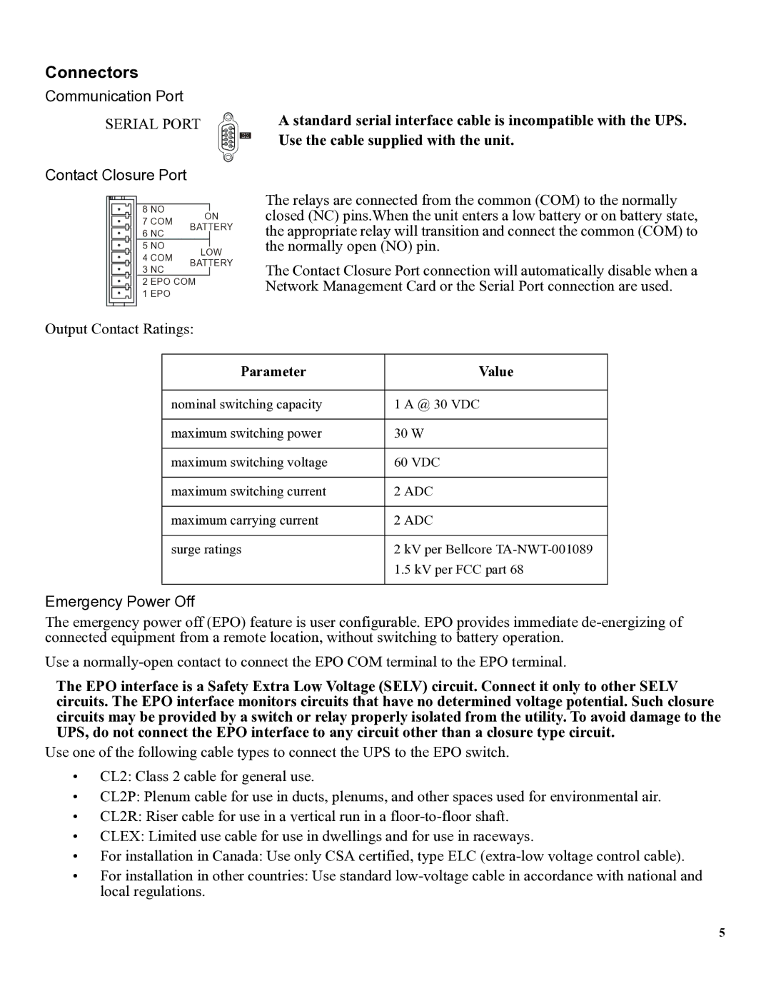 American Power Conversion 1609 user manual Connectors, Parameter Value 