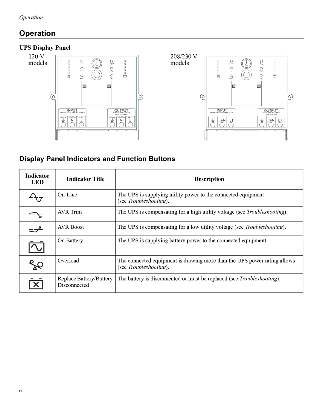 American Power Conversion 1609 user manual Operation, Display Panel Indicators and Function Buttons, UPS Display Panel 