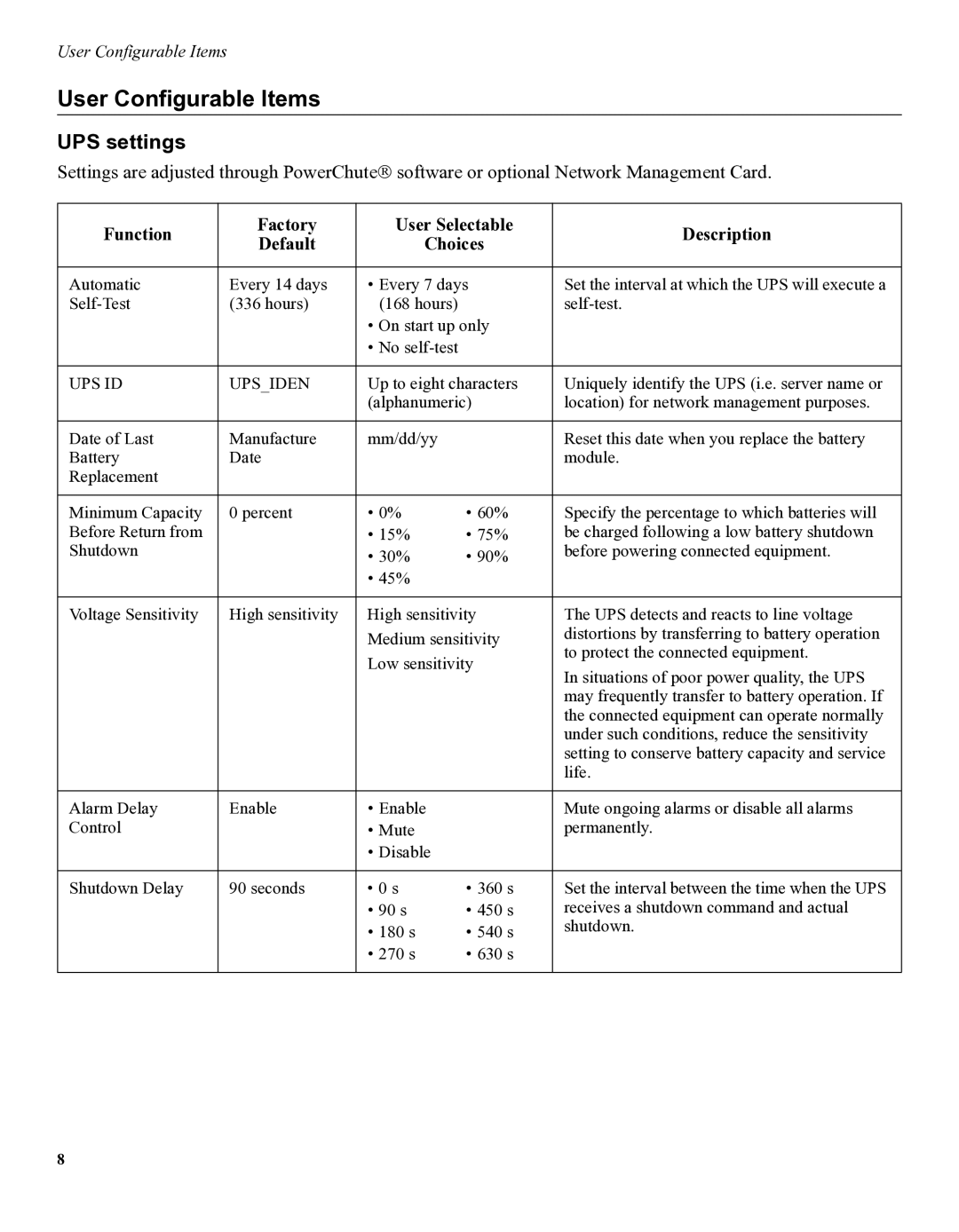 American Power Conversion 1609 user manual User Configurable Items, UPS settings 