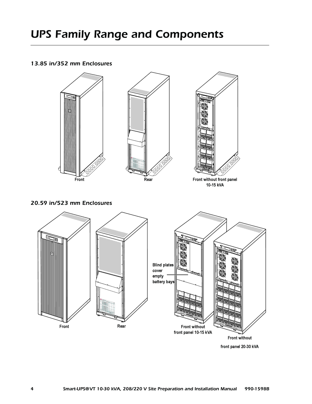 American Power Conversion 208/220 UPS Family Range and Components, 13.85 in/352 mm Enclosures, 20.59 in/523 mm Enclosures 