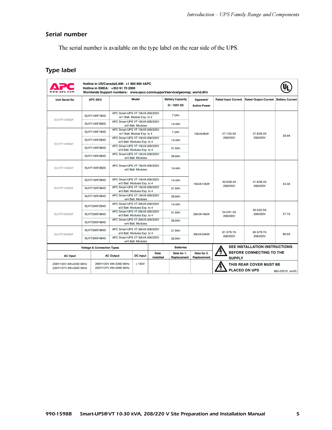 American Power Conversion 208/220 installation manual Serial number, Type label 