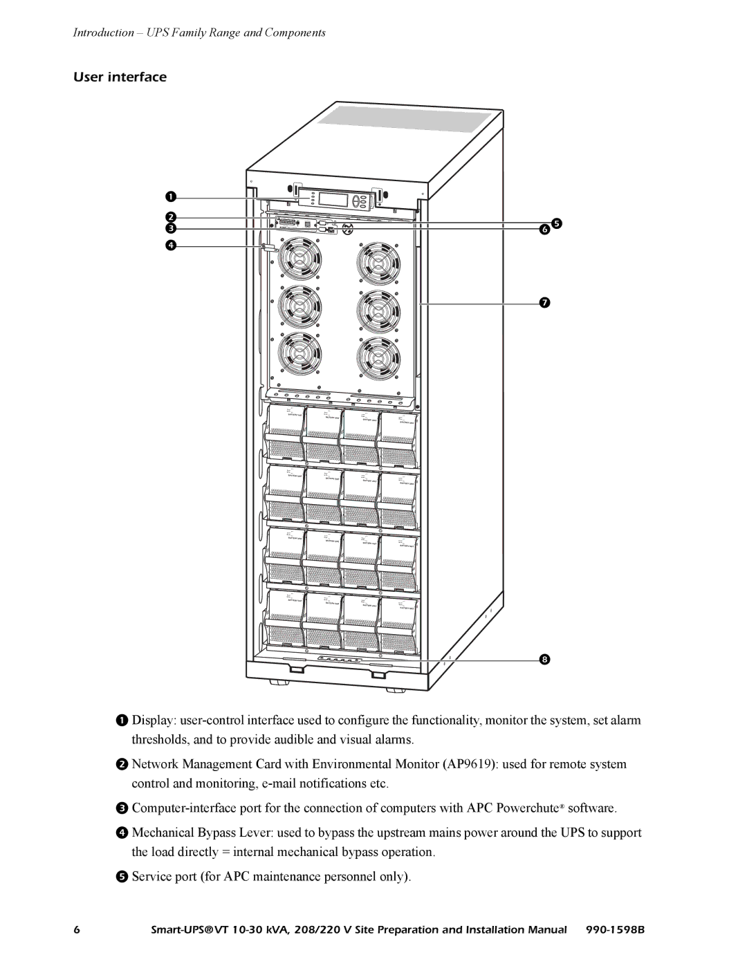 American Power Conversion 208/220 installation manual User interface,   