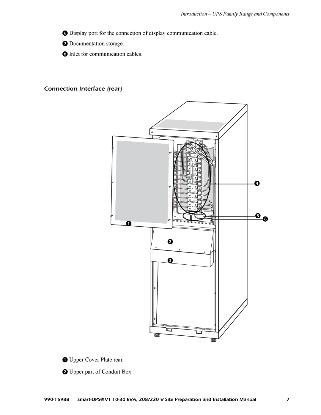 American Power Conversion 208/220 Connection Interface rear,  Upper Cover Plate rear  Upper part of Conduit Box 