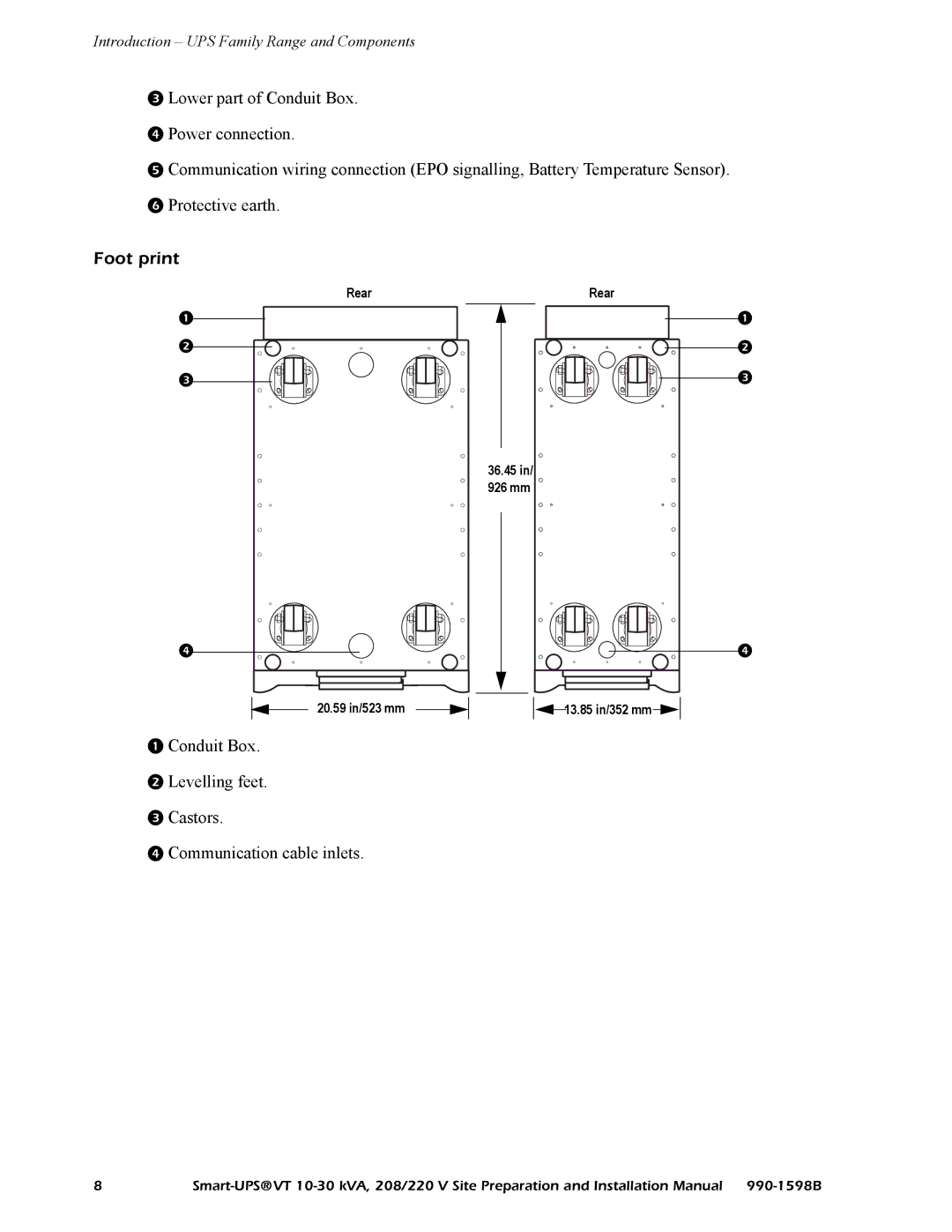 American Power Conversion 208/220 installation manual Foot print 